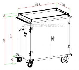 無菌物品運(yùn)送車、回收車、下送車、電動(dòng)運(yùn)送車、密封車設(shè)計(jì)圖